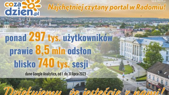 Prawie 8,5 mln odsłon w lipcu. Świetne wyniki portalu!