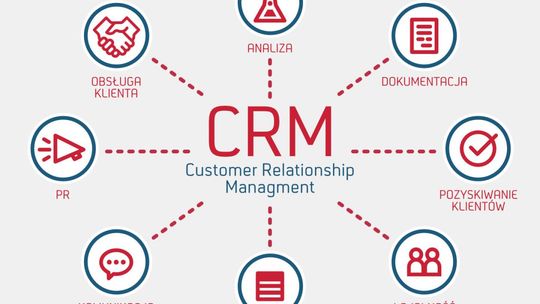 Programy CRM: Kompleksowy Przewodnik na Rok 2024