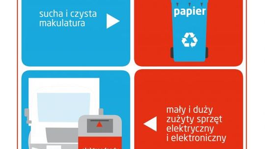 Przed nami kolejna zbiórka makulatury i elektroodpadów