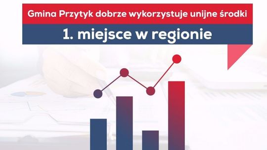 Przytyk. Gmina w czołówce pozyskanych funduszy