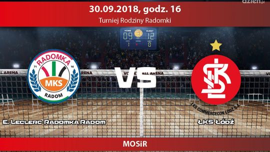 Radomka Radom - ŁKS Łódź (Oglądaj na żywo)