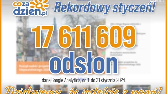 Rekordowy styczeń na portalu CoZaDzien.pl