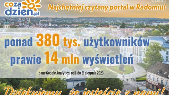 Rewelacyjny sierpień na portalu CoZaDzien.pl!