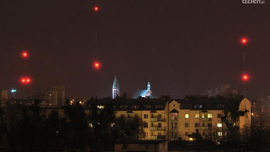 Rozpromuj Radom i wygraj nagrodę