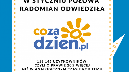 Rozwaliliśmy system! To był rekordowy miesiąc!