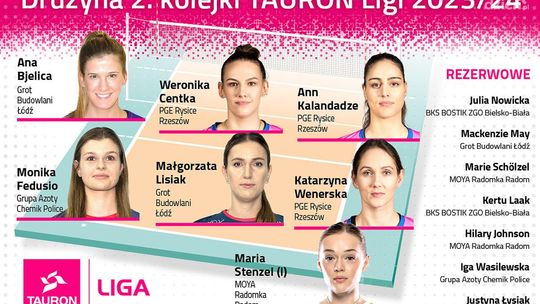 Siatkarki Moya Radomki Radom w drużynie 2. kolejki Tauron Ligi 