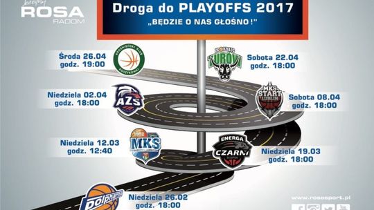 Siedem kroków ROSY Radom