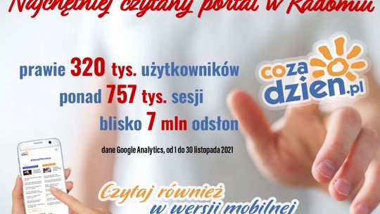 Świetny listopad na portalu CoZaDzien.pl