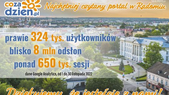 Świetny listopad na portalu CoZaDzien.pl