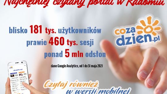 Świetny maj na portalu CoZaDzien.pl