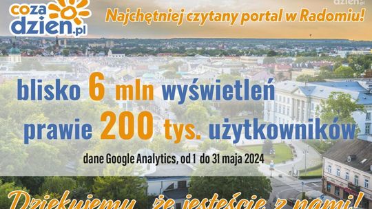 Świetny maj na portalu CoZaDzien.pl!