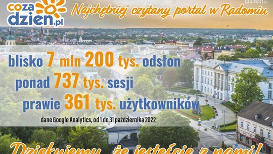 Świetny październik na portalu CoZaDzien.pl 