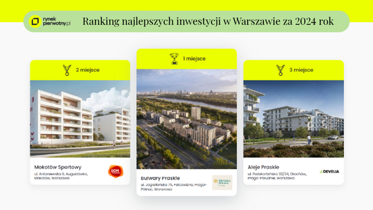 Takiego wyboru mieszkań w Warszawie jeszcze nie było. Te inwestycje zyskały największe uznanie kupujących