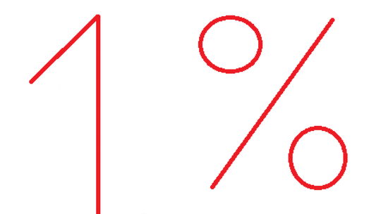 Tylko jedna trzecia podatników pomaga innym