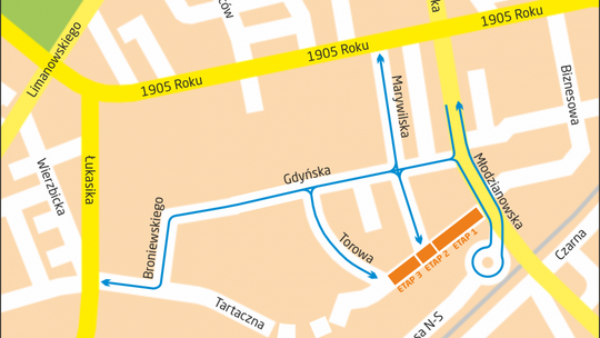 Ul. Tartaczna. Objazdy