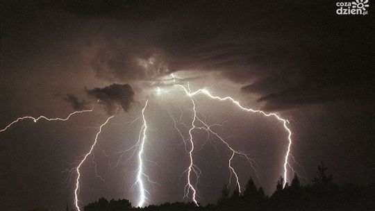 Uwaga! Burze z gradem