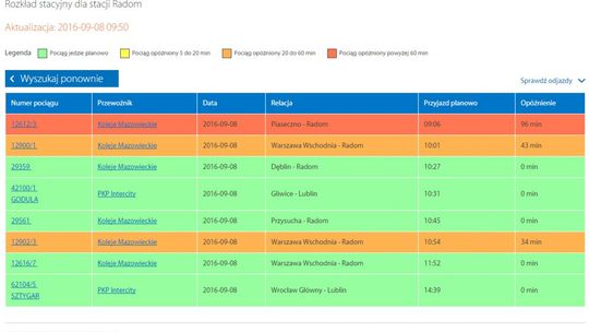 UWAGA! Opóźnienia pociągów