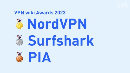 "VPN wiki Awards" dla najlepszej sieci VPN w 2023 roku