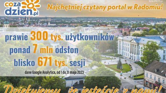 Wspaniały maj na portalu CoZaDzien.pl!