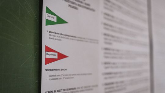 Wybory prezydenckie 2025. Jak zgłaszać nieprawidłowości? (II tura)