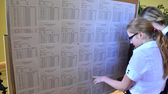 Za kilka godzin koniec rekrutacji