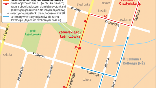 Zamknięcie odcinka ulicy Szklanej