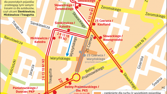 Zamknięty wlot Waryńskiego