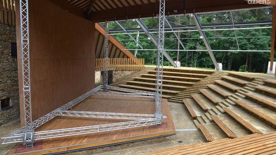 "Zdarzyło się kiedyś nad wodą - trasa turystyczna w radomskim skansenie"