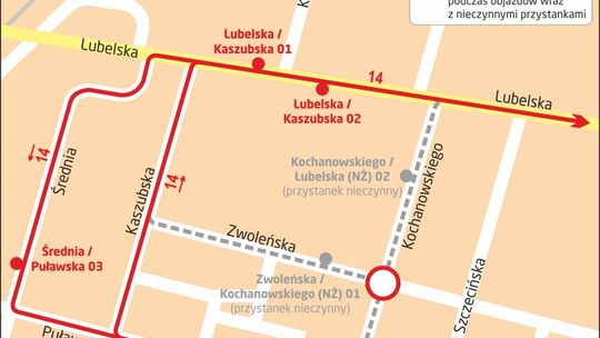 Zmiany w ruchu na Dzierzkowie i objazdy dla linii 14