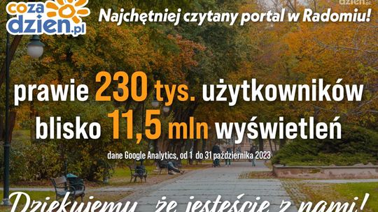 Znakomity październik na portalu CoZaDzien.pl