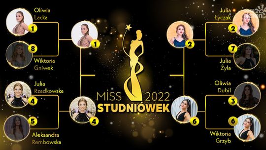 Znamy półfinalistki plebiscytu Miss Studniówek 2022