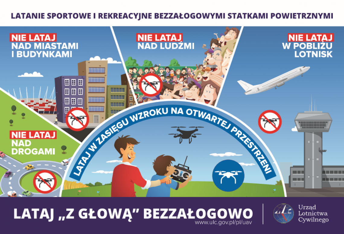 AIR SHOW: żadnych dronów!