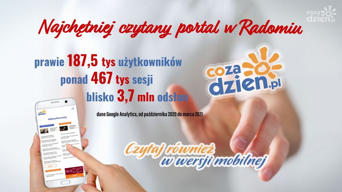 Bardzo udany marzec na portalu CoZaDzien.pl