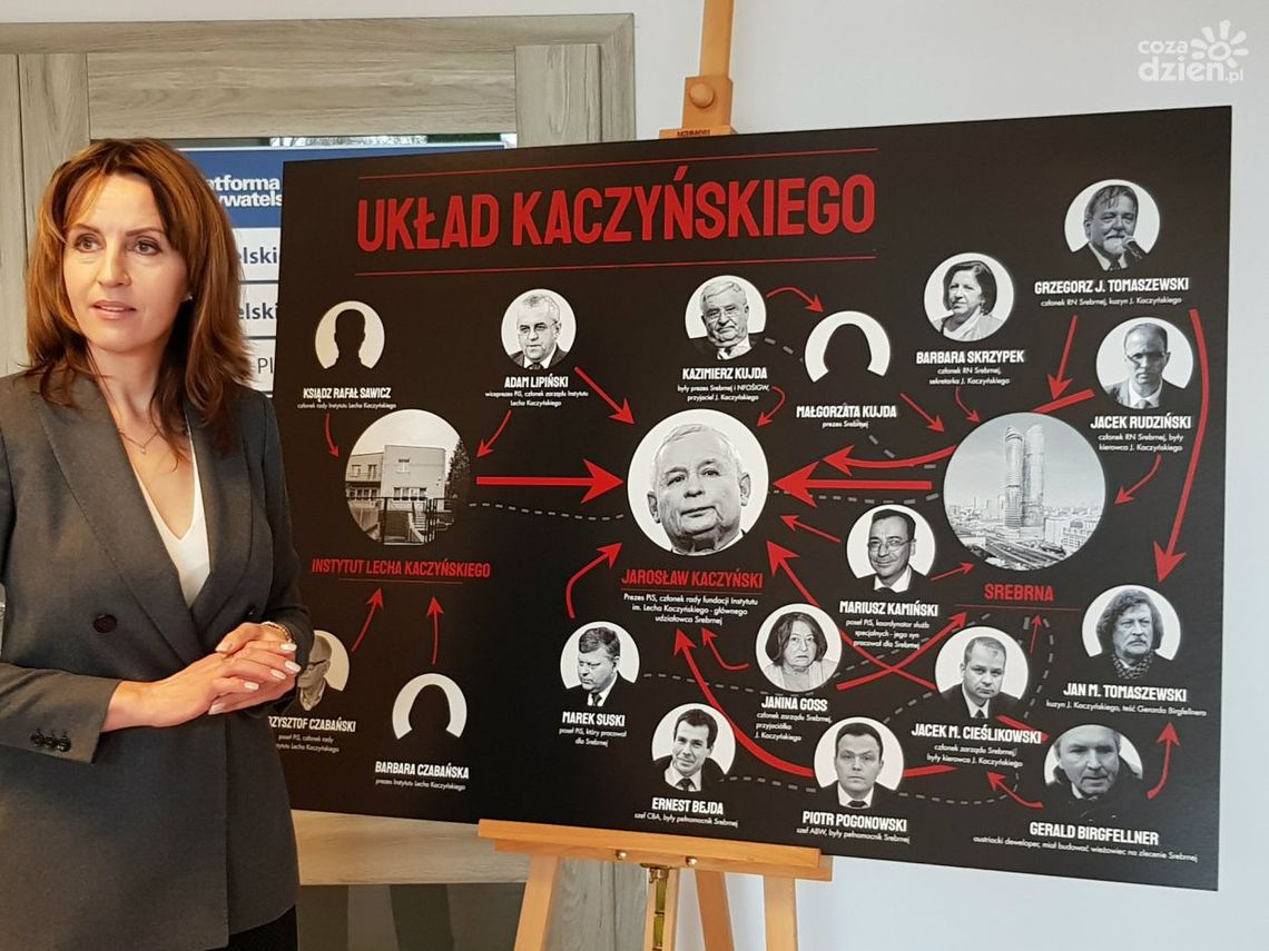 Białkowska: Powstał Komitet Obrony Kaczyńskiego