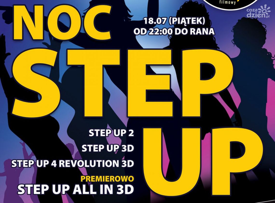 Bilet na maraton "Step up" - WYNIKI