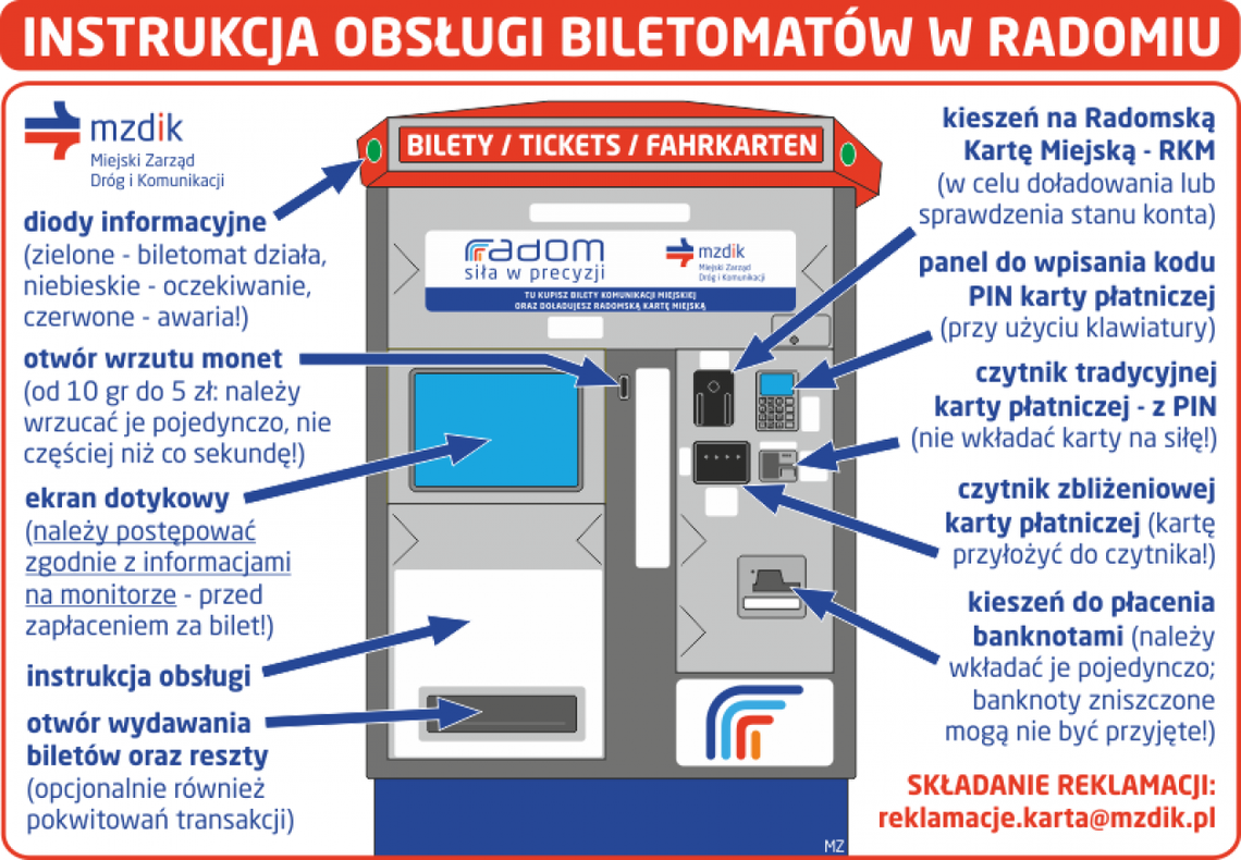 Biletomaty zbyt trudne w obsłudze