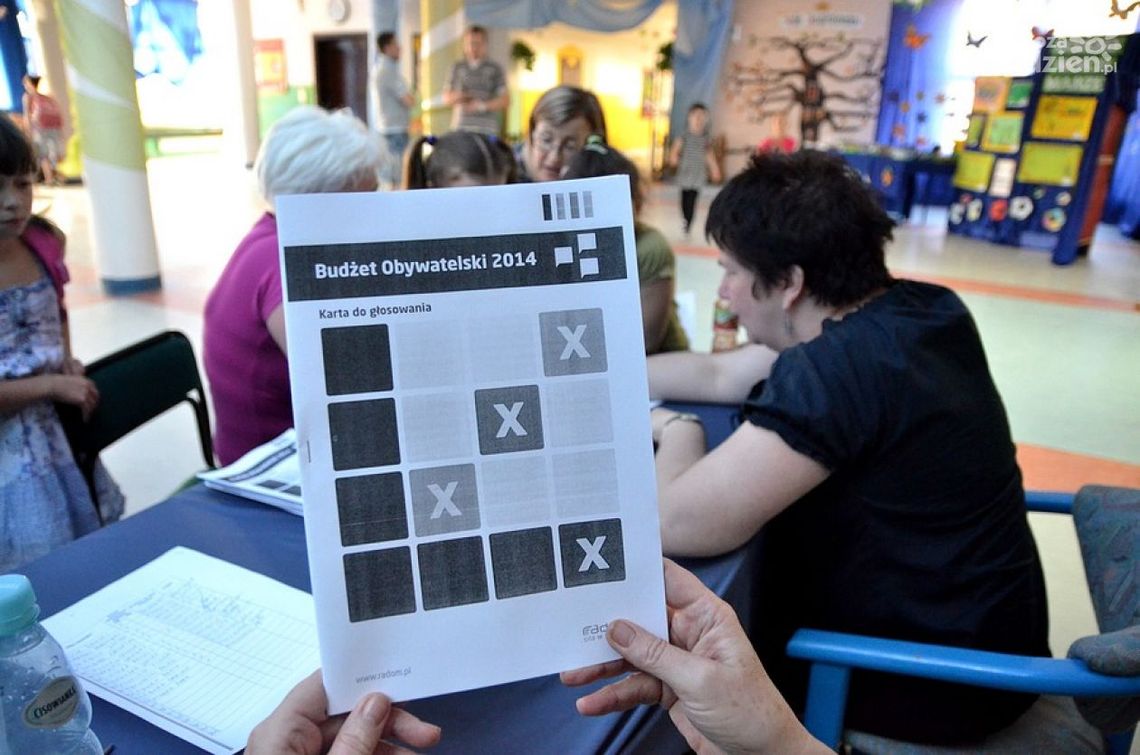 BO 2018. Głosowanie do środy