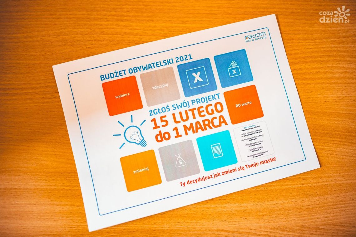 BO 2021. Termin przyjmowania wniosków mija w niedzielę