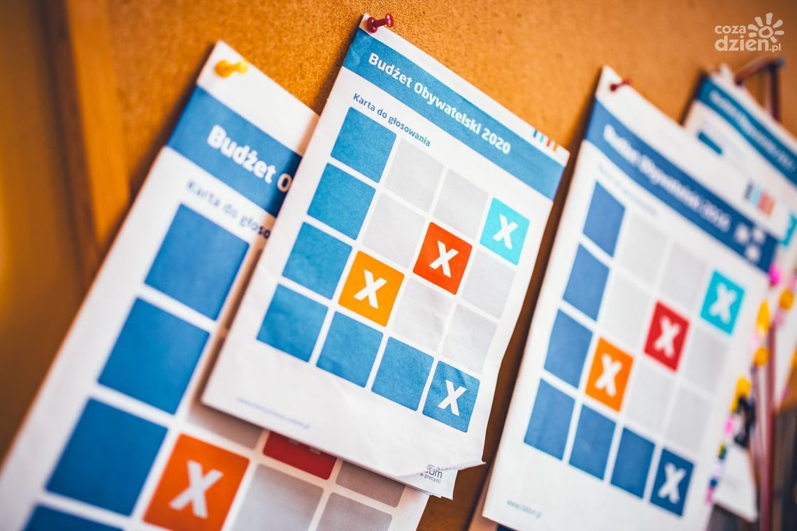 Budżet Obywatelski. Ostatnie dni głosowania