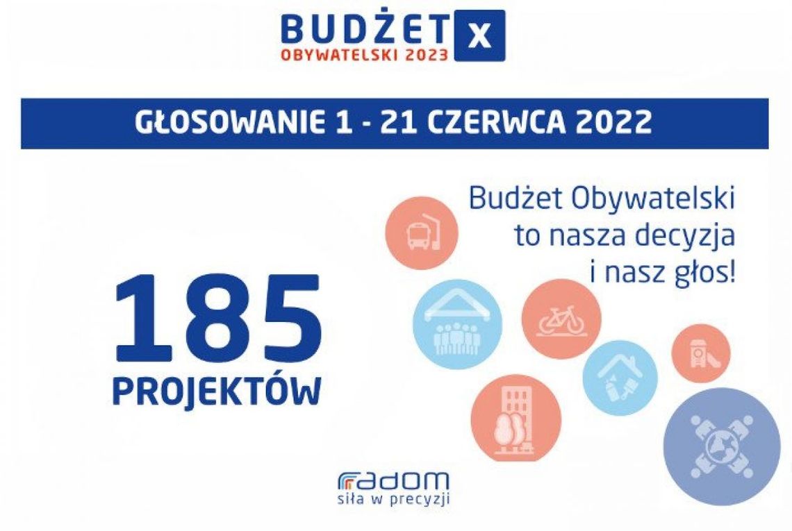Budżet Obywatelski: ruszyło głosowanie