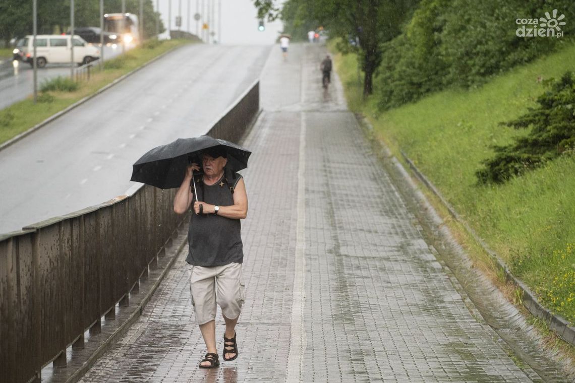 Burze w regionie! Burze w regionie!