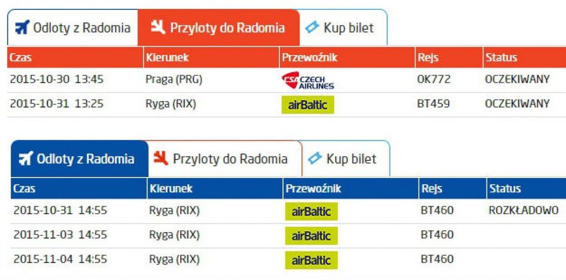 Czeski film – seans przerwany