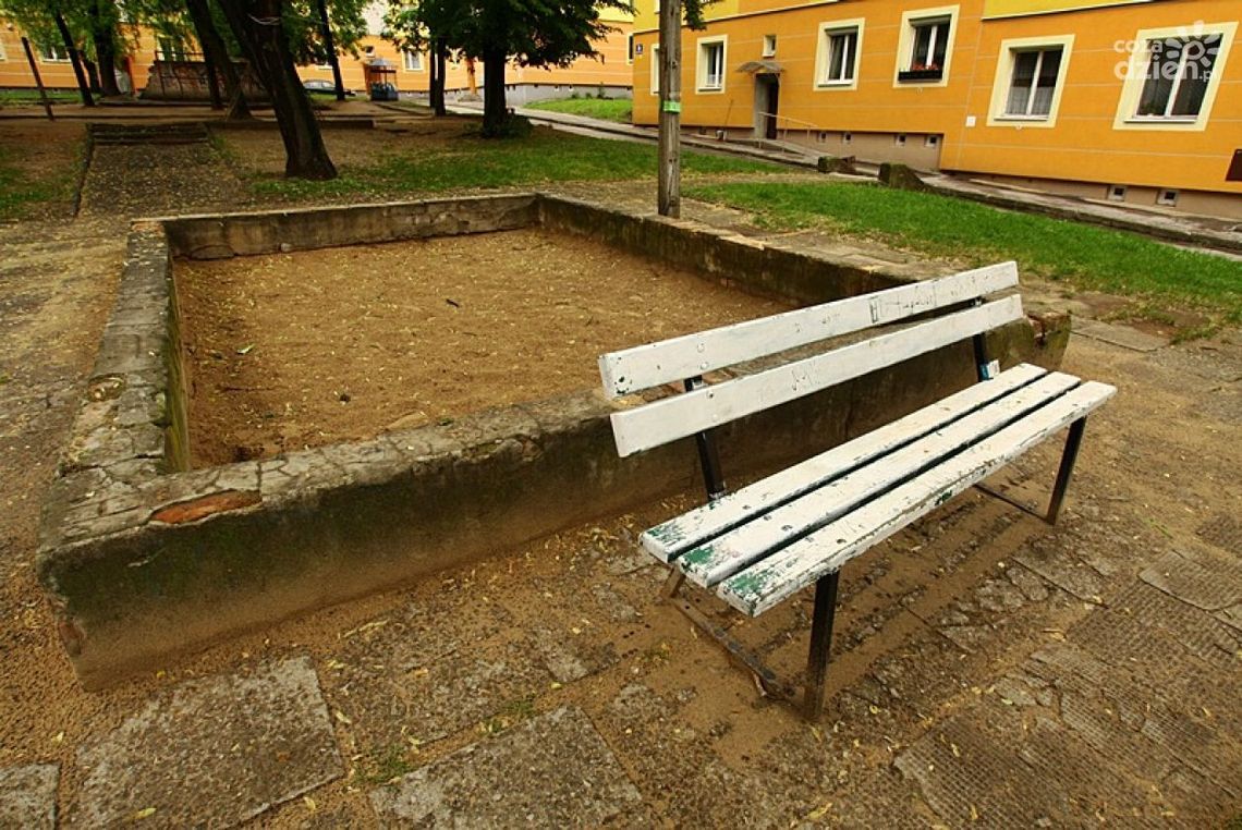 Czy dzieci są bezpieczne na placach zabaw?