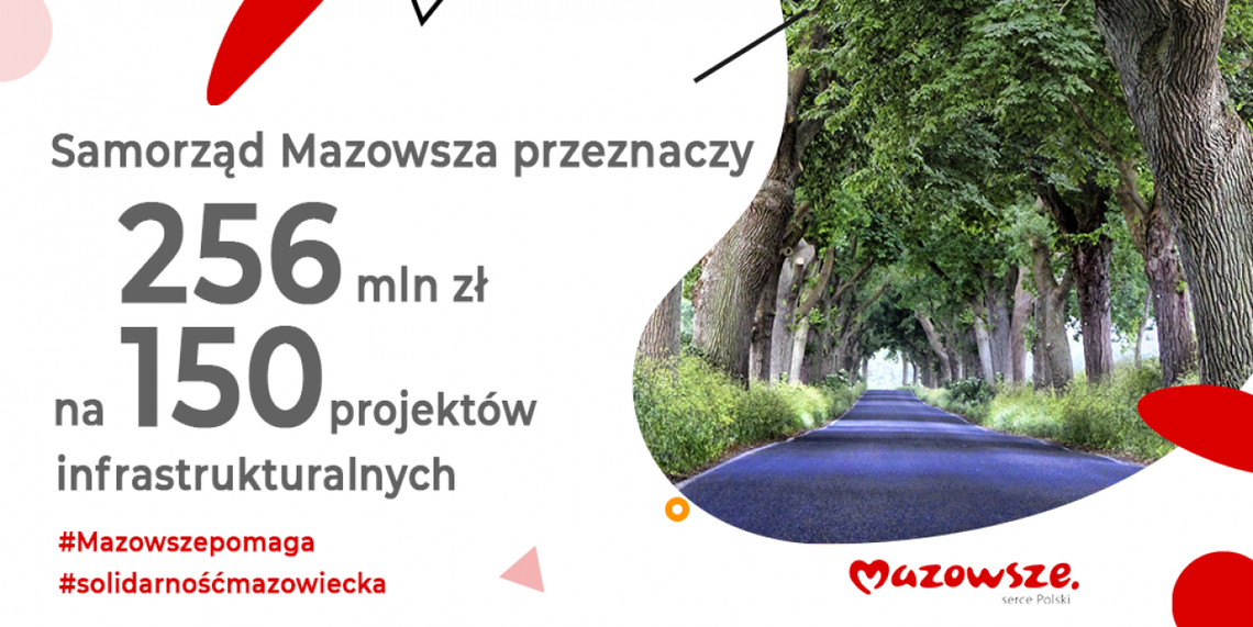 Czy Radom i powiat radomski otrzymają dodatkowe środki z budżetu województwa?