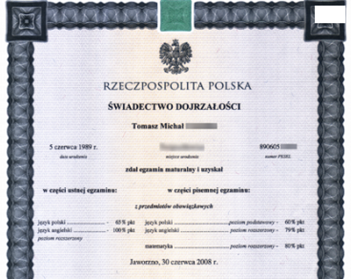 Czy uczeń może nie dostać świadectwa?