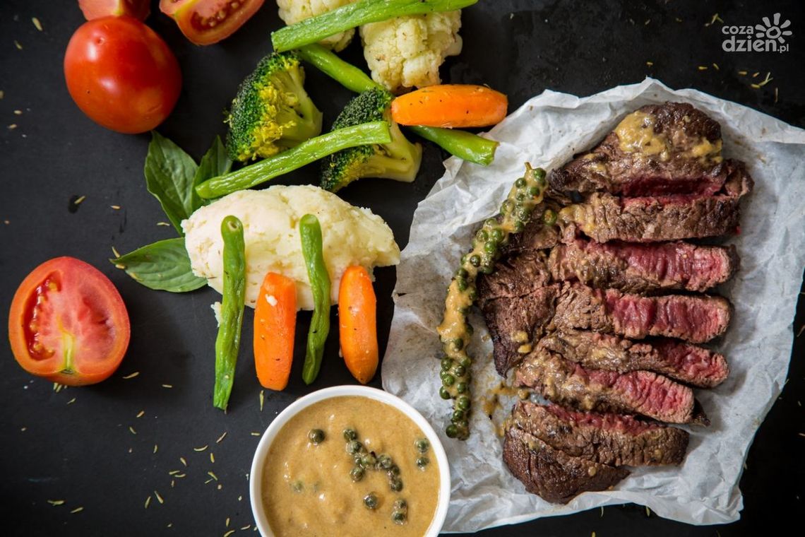 Czym jest białko? Czym jest białko?