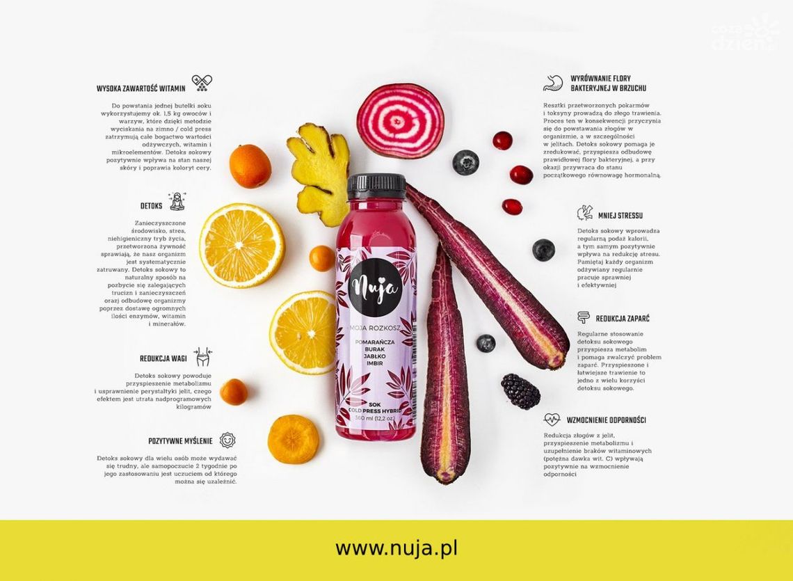 Dieta sokowa - na czym to polega ta skuteczna metoda na udchudzanie?