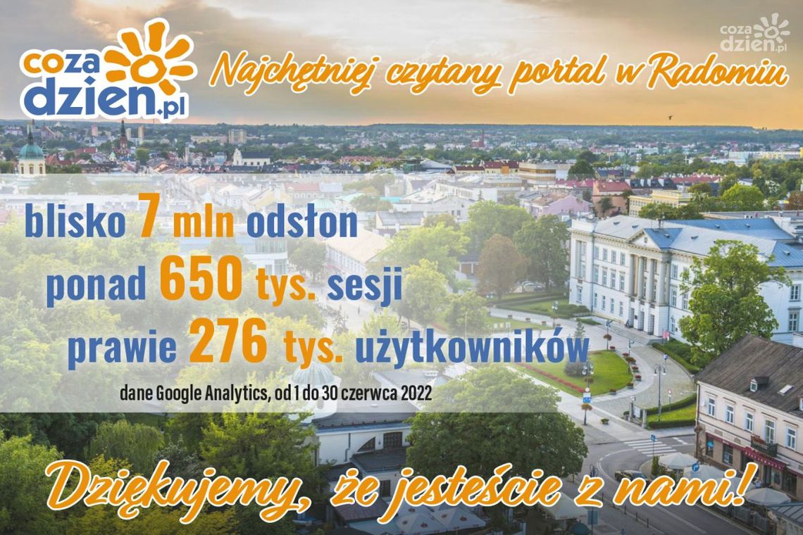 Doskonały czerwiec na portalu CoZaDzien.pl Doskonały czerwiec na portalu CoZaDzien.pl