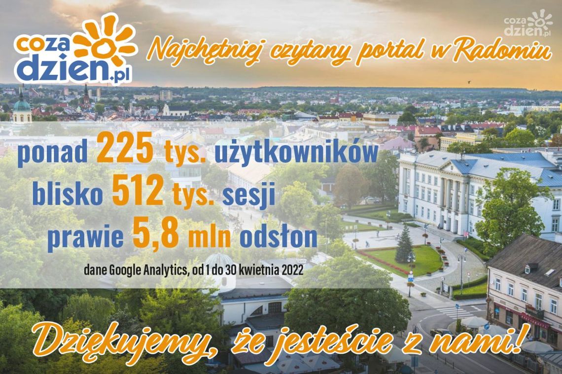 Doskonały kwiecień na portalu CoZaDzien.pl