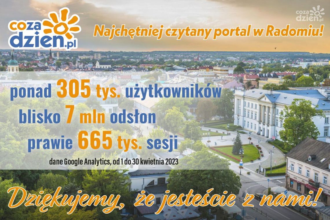 Fantastyczny kwiecień na portalu CoZaDzien.pl